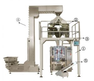 Automatic Detergent Powder Packing machine