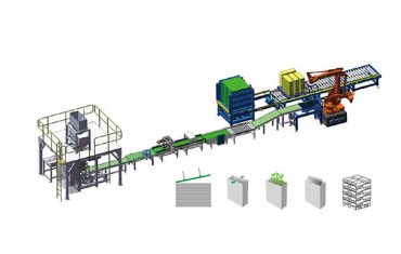 automatic woven poly bag packaging palletizing line