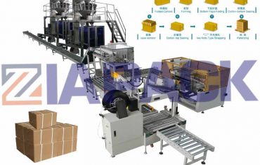 Automatic carton box filling packaging production line